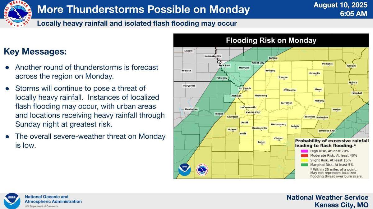 Weather outlook from the National Weather Service.