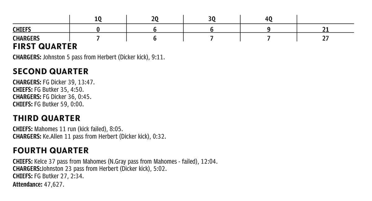 Week 1 Chiefs and Chargers scoring summary
