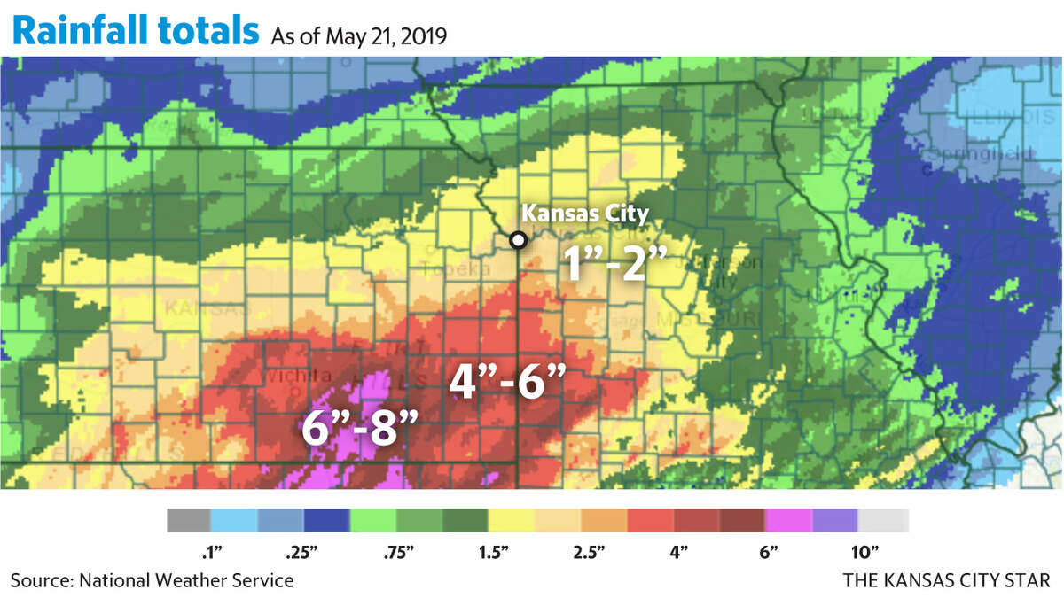 Heavy rains fall across the Kansas City area Tuesday.