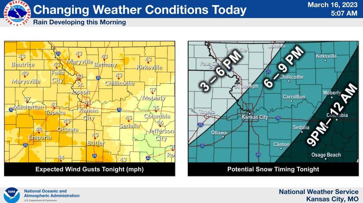 A fast moving cold front will likely send temperatures plunging across the Kansas City area Thursday afternoon. Rain is expected throughout the day with the possibility of a band of snow developing as the colder air moves in, according to the National Weather Service in Kansas City.