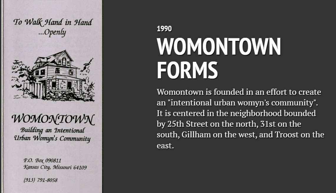 This graphic about Womontown from the Gay and Lesbian Archives of Mid-America (GLAMA) features a pamphlet advertising the community to potential new residents.