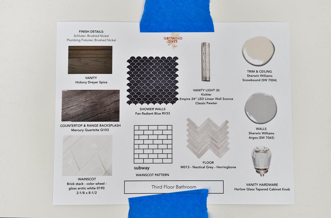 In a Hyde Park home, Tamara Day has design options taped to a wall. 