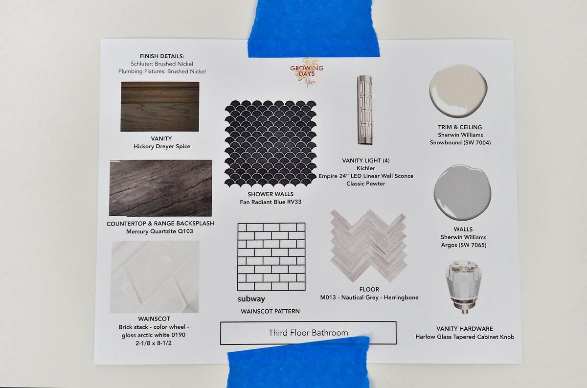 In a Hyde Park home, Tamara Day has design options taped to a wall. 