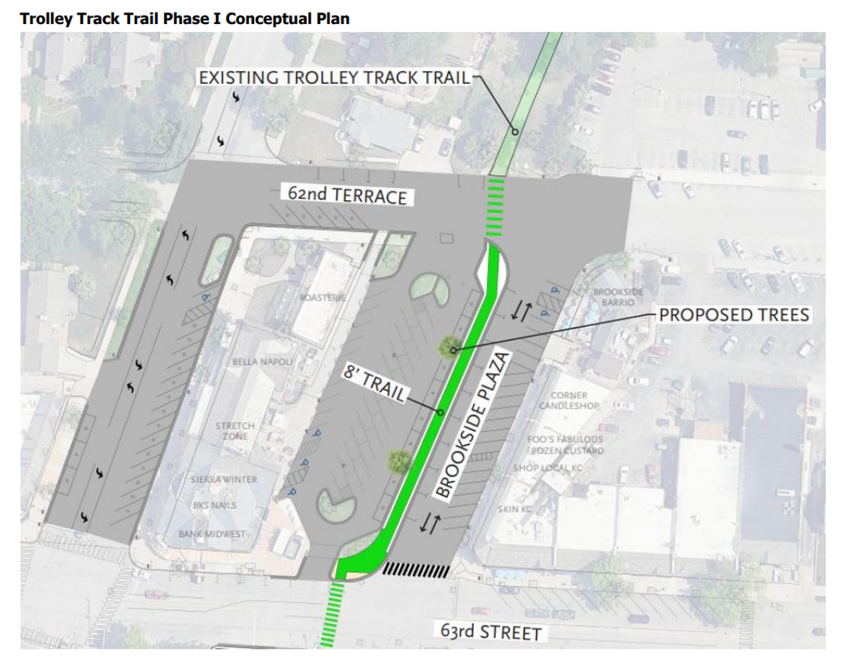 Brookside plan