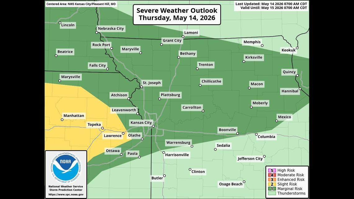 Five days of storm chances ahead for KC: Which days pose the biggest risk?