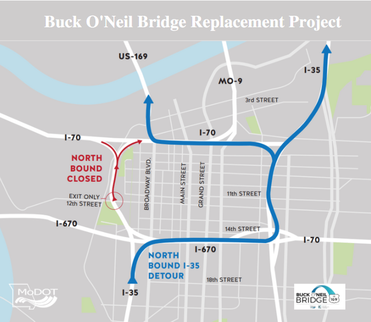 Part of Kansas City’s downtown loop highways will close for the long term while the replacement for the Buck O’Neil Bridge is built near the northwest corner of downtown. This is the detours while northbound Interstate 35 is closed for about 275 days beginning in early March.