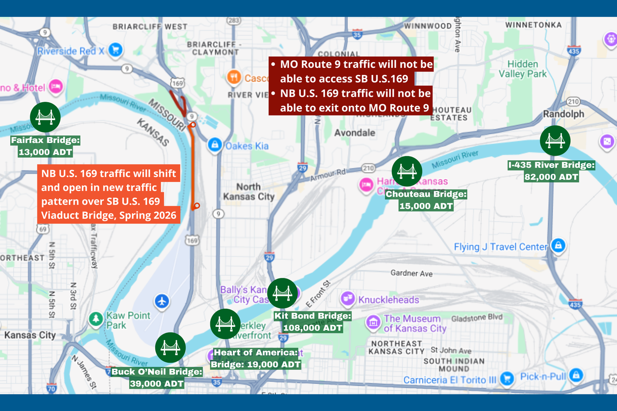 The Missouri Department of Transportation will reopen northbound U.S. 169 just north of the Kansas City Downtown Airport this spring. Crews will build crossovers to shift traffic onto the southbound lanes of U.S. 169. Both northbound and southbound traffic will be reduced to one lane and placed into a head-to-head traffic pattern.
