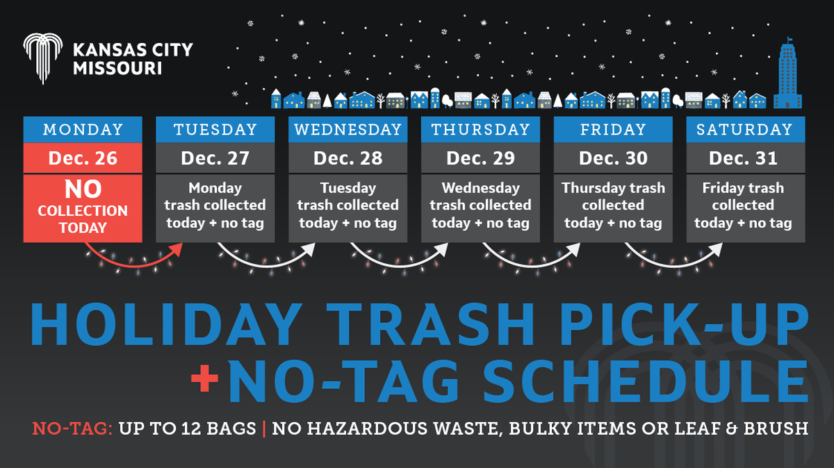 Kansas City cancels trash collection Thursday and Friday ahead of winter storm
