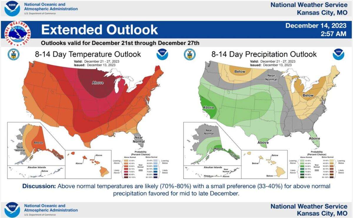 Above normal temperatures are expected the days leading into and after Christmas, according to the National Weather Service. Typically, temperatures climb to around 40 degrees over that holiday period in Kansas City.