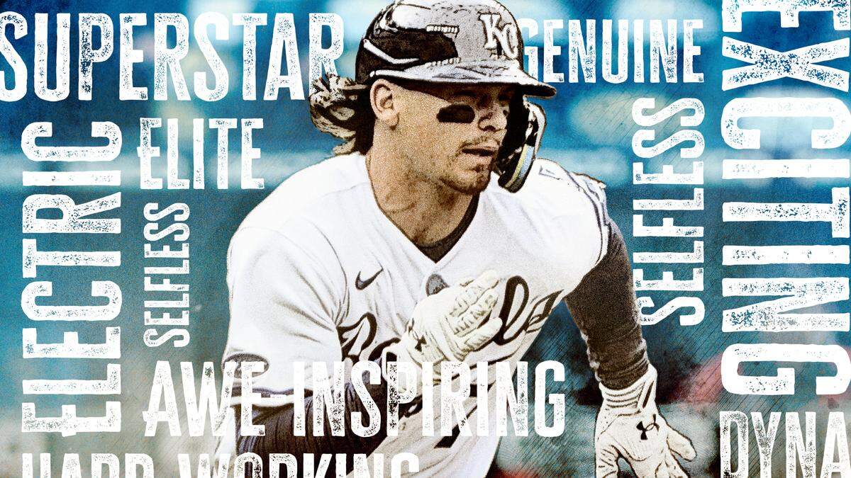 Bobby Witt Jr.’s teammates were asked to describe him in a single word or phrase. These were their answers.