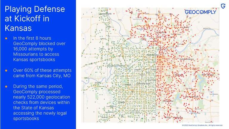 More than 16,000 attempts at sports betting blocked in MO | Kansas City ...