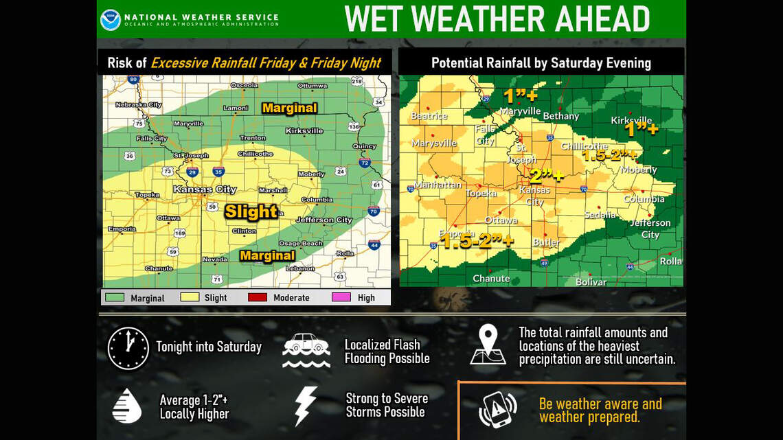 Kansas City weather: Rounds of heavy rains likely to cause flooding ...