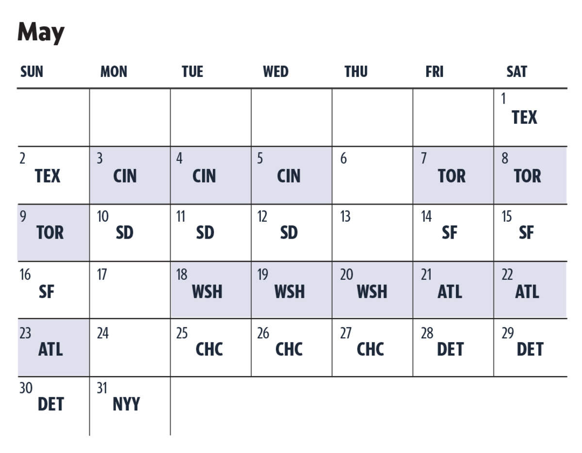 2027 Royals schedule, May