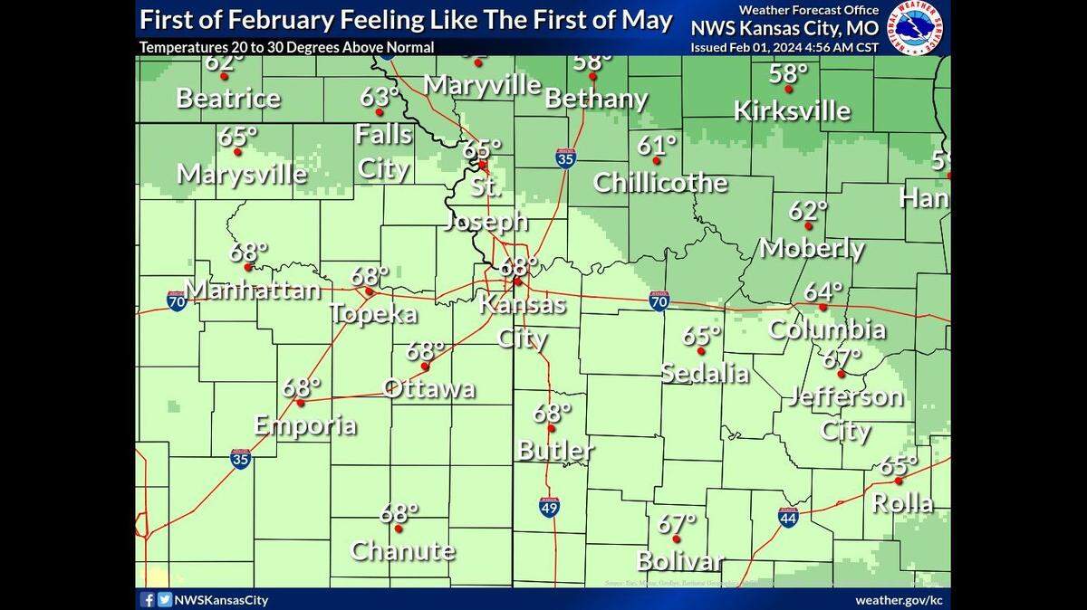 With temps nearing 70 degrees today, Kansas City weather might lead you to believe it’s springtime. “The first of February is feeling like the first of May,” the National Weather Service said. Temperatures will be 20 to 30 degrees above normal.
