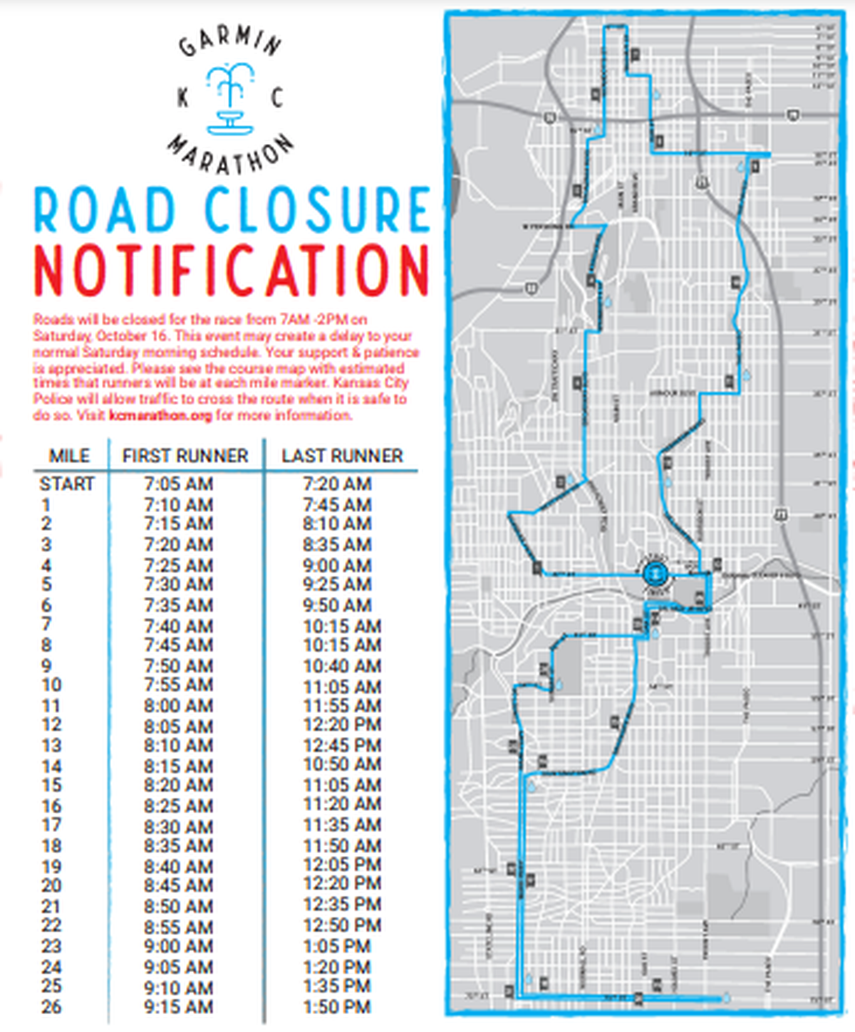 Roads will be closed around Kansas City on Saturday as the Kansas City Marathon returns for the first time since 2019.