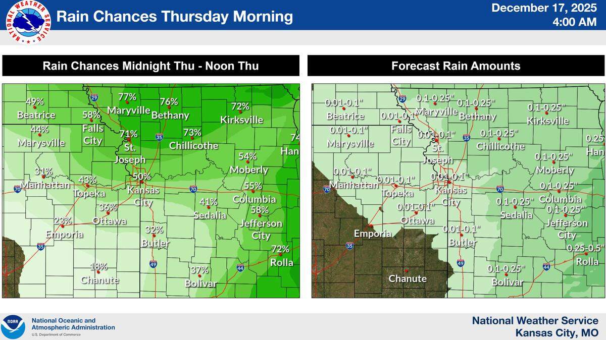 Rain is expected to move into the Kansas City area overnight Wednesday, according to the National Weather Service. The rain will most likely start after midnight in areas west of Interstate 35. Rain chances will quickly intensify and spread east before dawn. The rain is expected to move out of the area by noon Thursday.