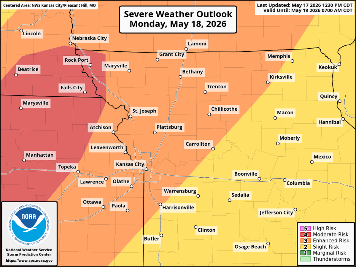 Forecasters say Monday poses a bigger threat for dangerous storms. The Storm Prediction Center, part of the National Weather Service, has placed parts of central and northeast Kansas under a moderate risk (Level 4 of 5) of severe weather, while eastern Kansas and northwest Missouri, including the Kansas City metro, are under an enhanced risk (Level 3 of 5).