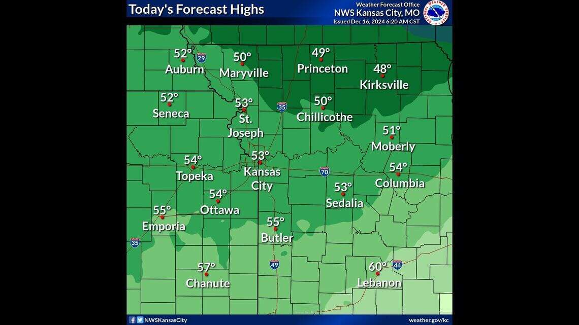 Above normal temperatures expected in KC before chilling | Kansas City Star