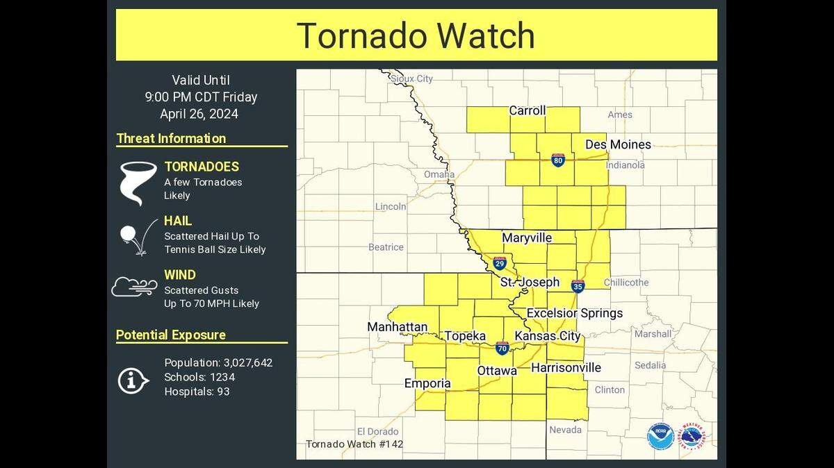 The Kansas City area was included in a tornado watch issued for parts of Iowa, Kansas and Missouri. The watch is in effect until 9 p.m. Friday.