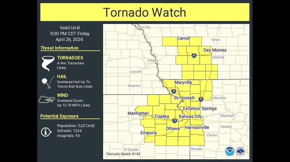Rounds of powerful storms to bring severe weather to KC | Kansas City Star