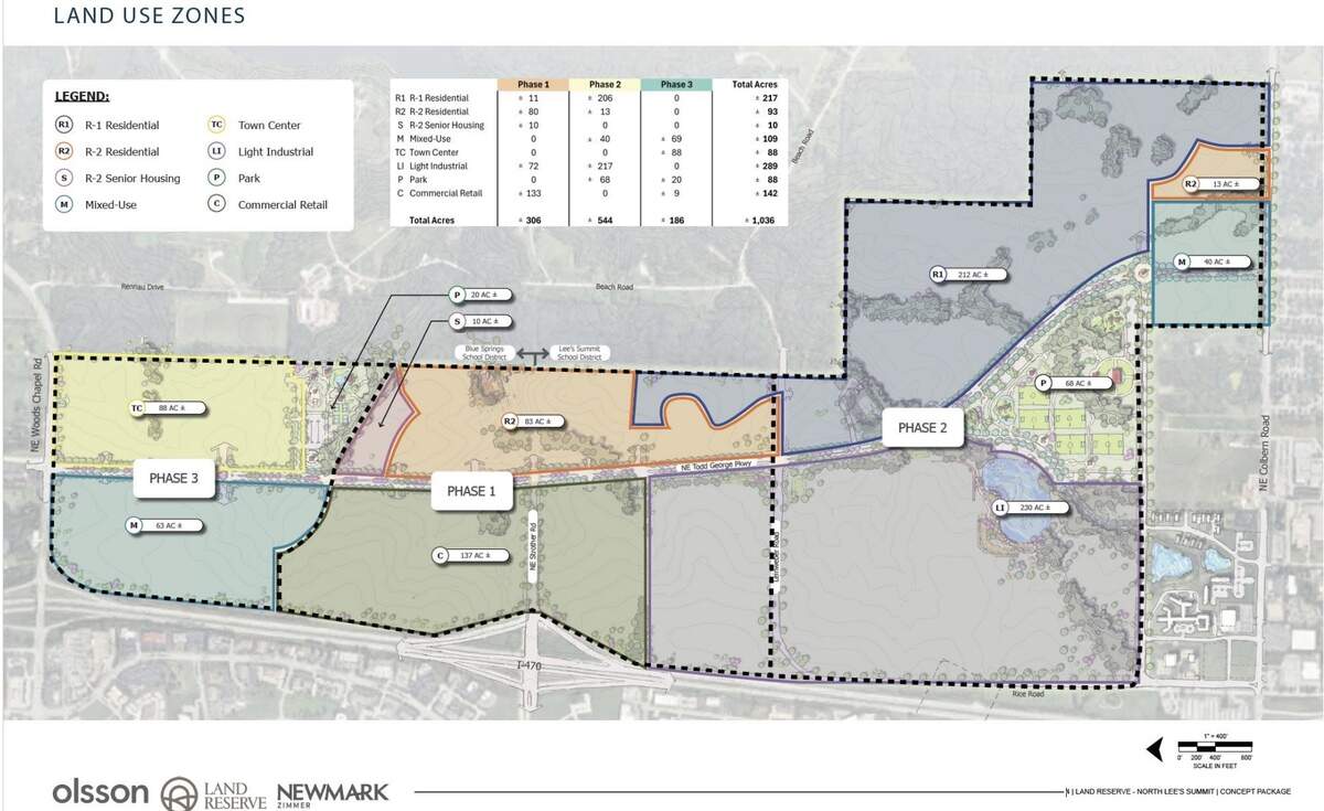 The specific mix of how the 1,000-acre Arborside development would be built out hasn’t been finalized, but a conceptual plan shows a look at how the site would be arranged.