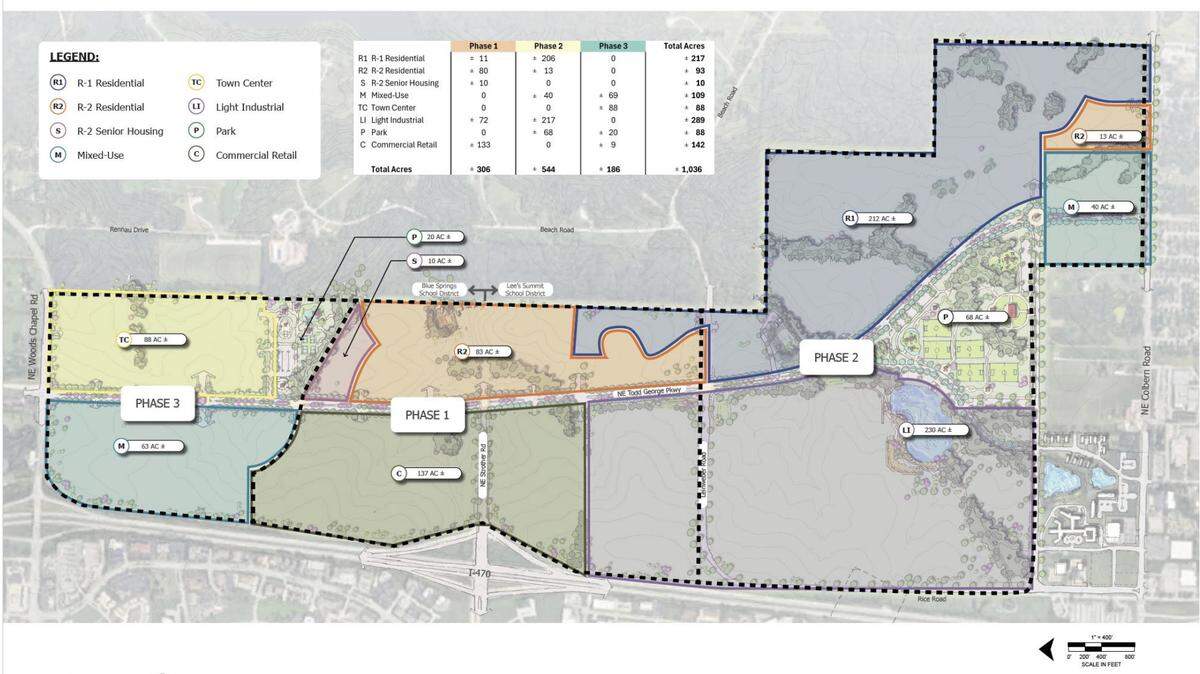 A development plan presented Oct. 14 for the smaller section of a 4,000 tract of land in Lee’s Summit, owned by the Church of Jesus Christ of the Latter-Day Saints, proposes a series of residential and commercial developments along with dedicated green space.