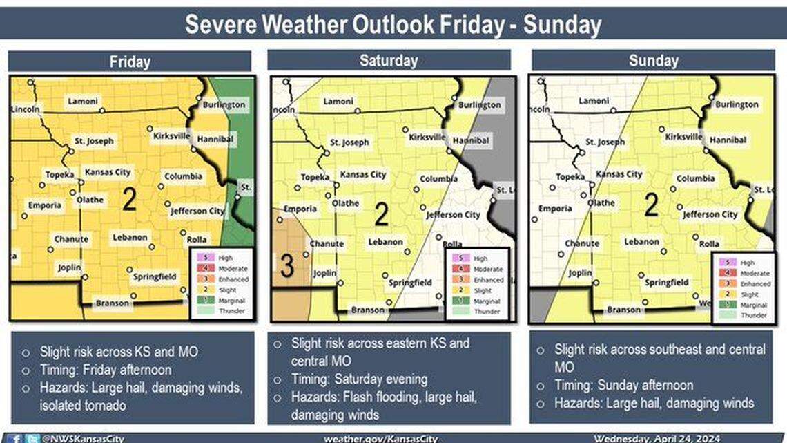 Mutiple rounds of strong to severe thunderstorms will be possible this weekend, according to the National Weather Service. The overall rainfall total from Thursday to Sunday could be upwards of 4 to 6 inches, the weather service said.