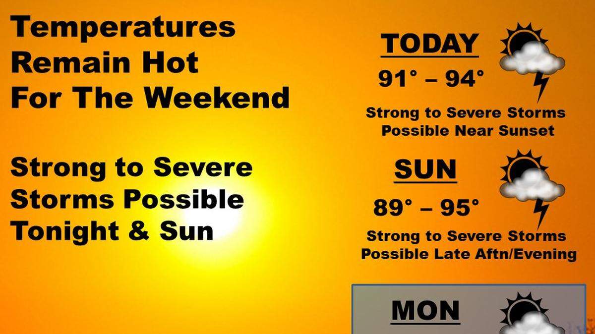 National Weather Service