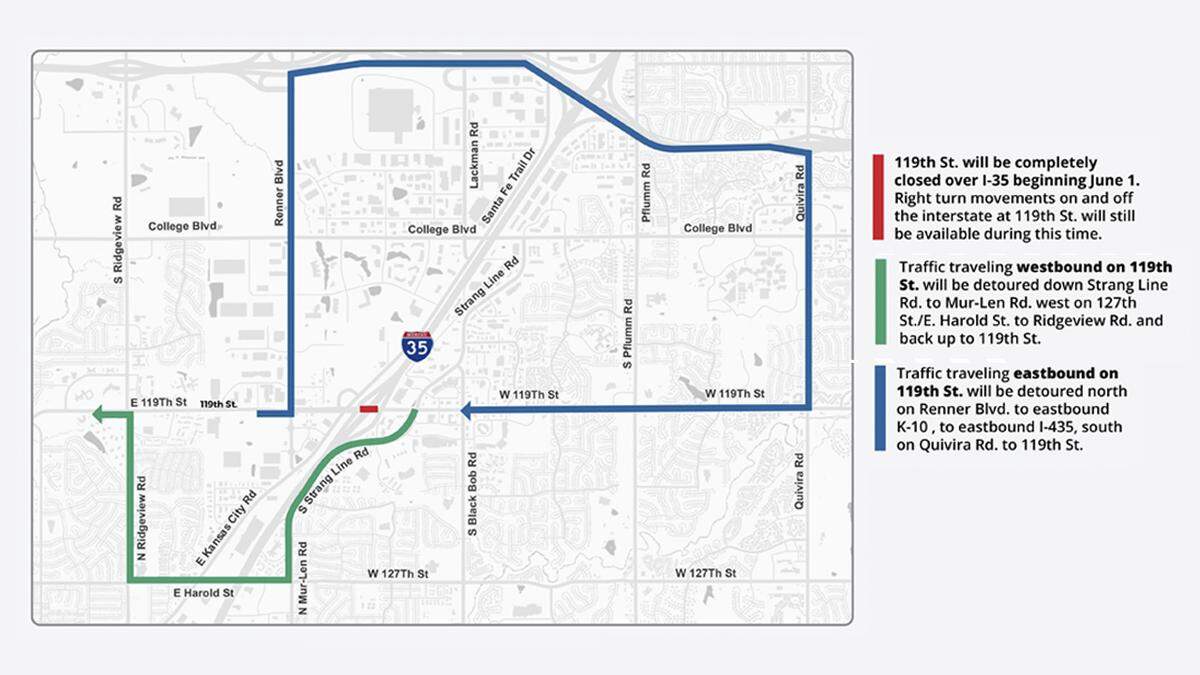 Drivers on 119th Street in Olathe will need to follow detours starting June 1, for 90 days, as part of a major I-35 construction project.