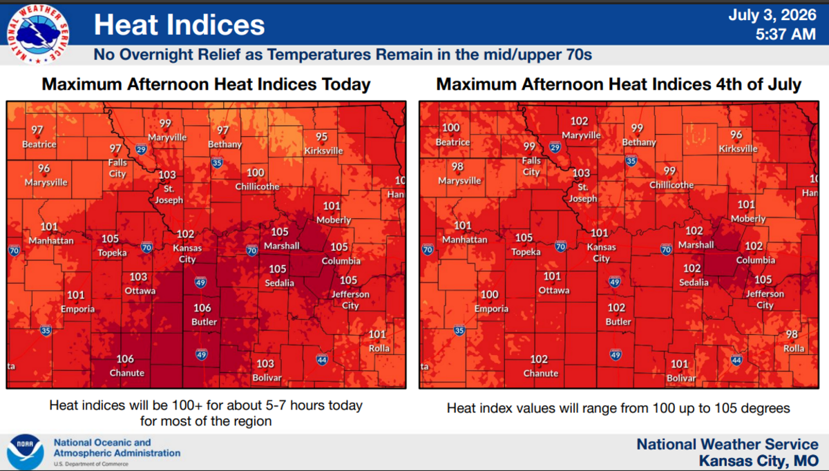 Heat index values will stay between 100 and 105 degrees during the afternoons of Friday, July 3 and Saturday, July 4, according to the National Weather Service.