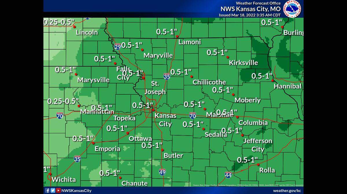 Light rain is expected to continue throughout most of the day Friday in the Kansas City metro. Most areas will see between .5 to 1 inches of rain. Warmer temperatures are expected for the weekend in the metro.