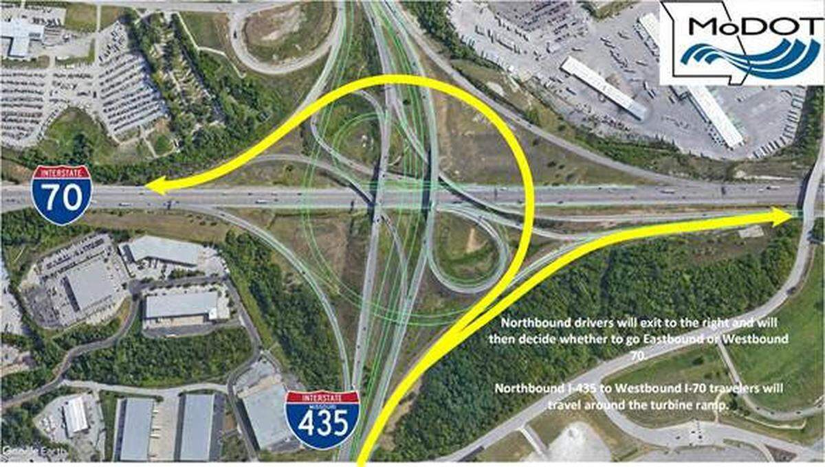 After ramps in the partial turbine interchange at Interstates 435 and 70 open, this is how traffic from northbound I-435 will get to eastbound and westbound I-70.