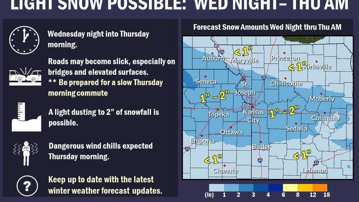 Winter will come roaring back later this week with bitterly cold temperatures and dangerous road conditions caused by light snow.