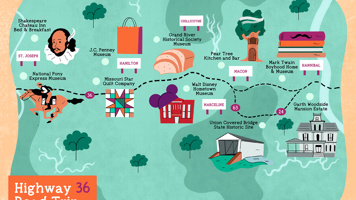 A Missouri Division of Tourism map recommends an itinerary of stops along U.S. 36.