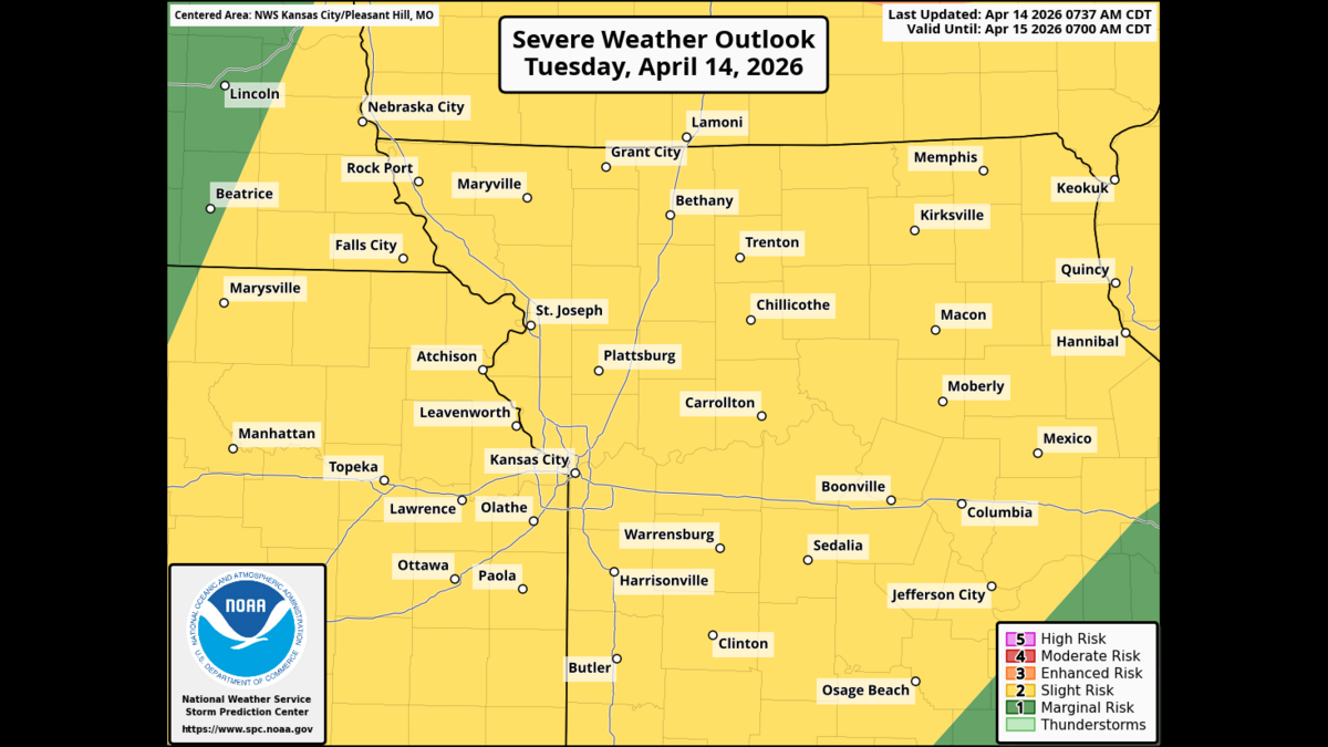 Strong to severe storms will be possible Tuesday, with most of the Kansas City region under a slight risk of severe weather, Level 2 of 5, according to the National Weather Service. Strong winds and large hail are the primary threats, but a tornado cannot be ruled out.