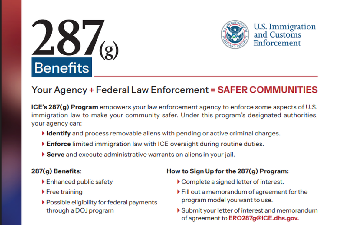 U.S. Immigration and Customs Enforcement advertises its 287(g) partnership program directly to local law enforcement, saying it makes communities safer. A 2022 academic analysis of crime data found “no evidence” that the 287(g) agreements meaningfully reduced crime in jurisdictions where they were enacted.