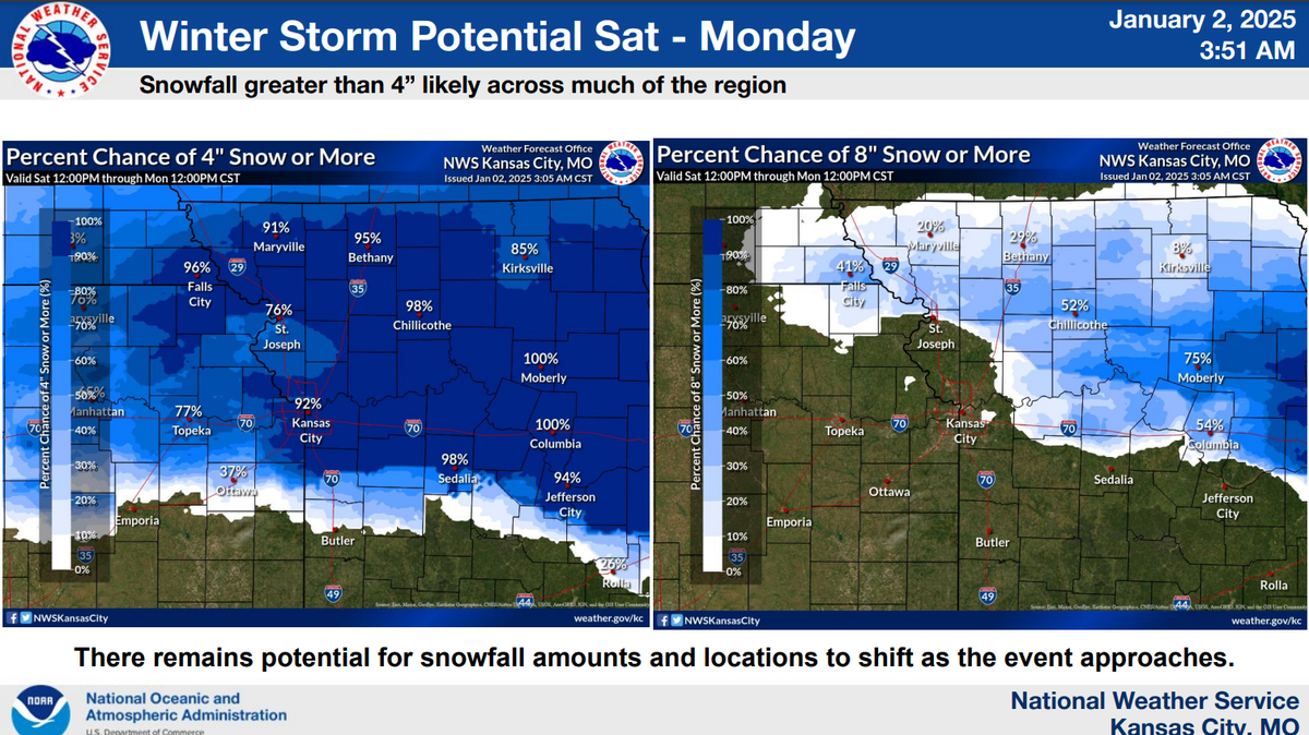 Snowfall, ice and arctic weather expected throughout the Kansas City metro this weekend.