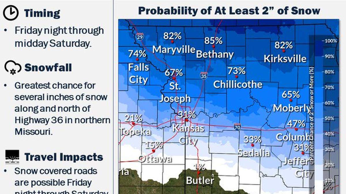 A winter storm could dump a couple inches of snow in the Kansas City area at the end of the week making traveling hazardous for the evening commute home Friday, according to the National Weather Service in Kansas City.