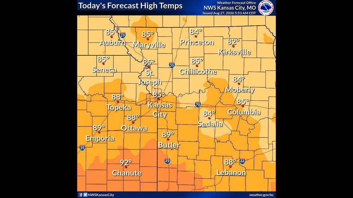 Hotter, more humid weather hits Kansas City this weekend; heat index near 100