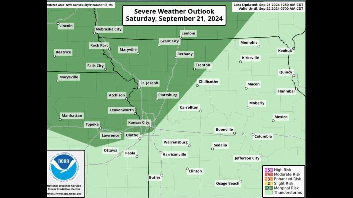 Weekend rain will relieve recent drought conditions in Kansas City before cooler temperatures settle across the KC metro next week.