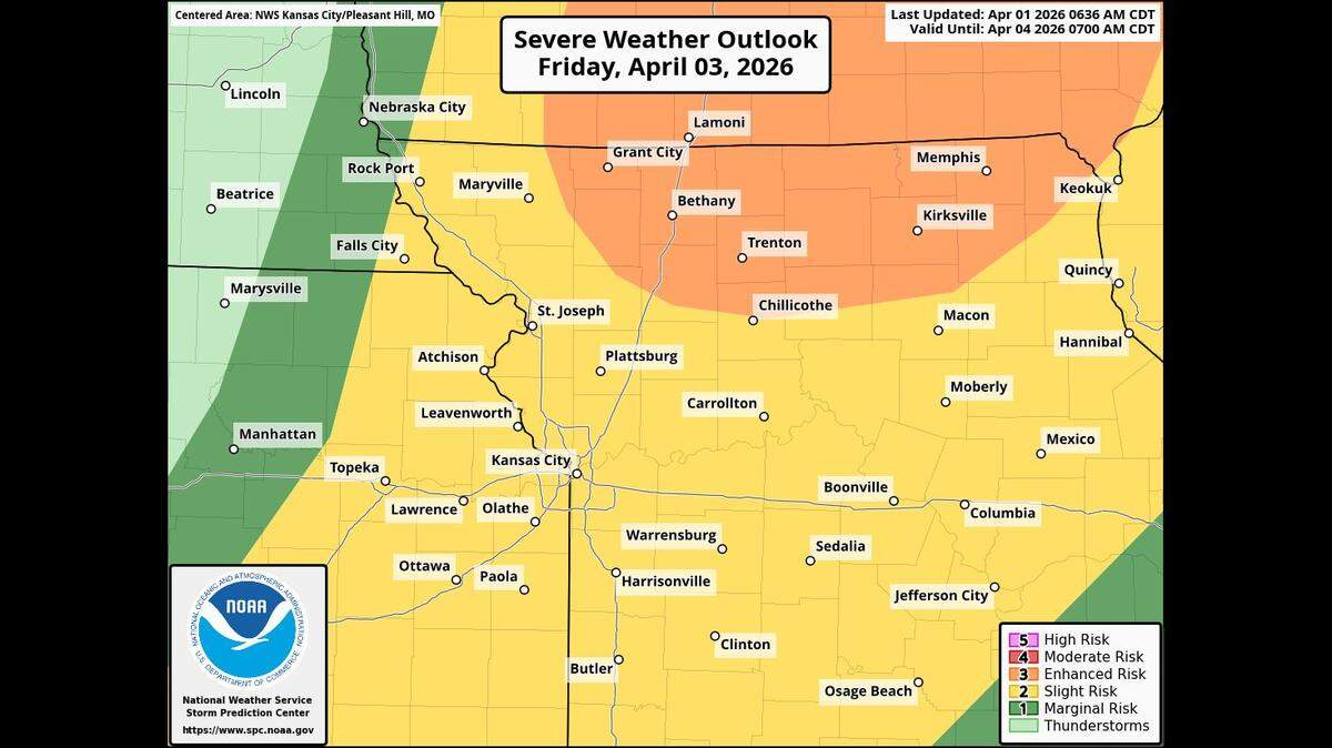 The National Weather Service’s Storm Prediction Center has placed parts of northern Missouri at an enhanced risk of severe weather, which is Level 3 of 5 on its scale, on Friday. Meanwhile, the Kansas City area is at a slight risk of severe weather.