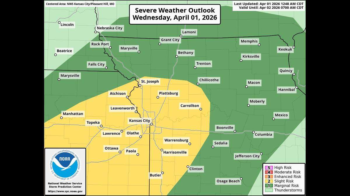 The National Weather Service’s Storm Prediction Center has placed parts of eastern Kansas and western Missouri, including the Kansas City area, under a slight risk of severe weather, which is Level 2 of 5 on its scale, on Wednesday.