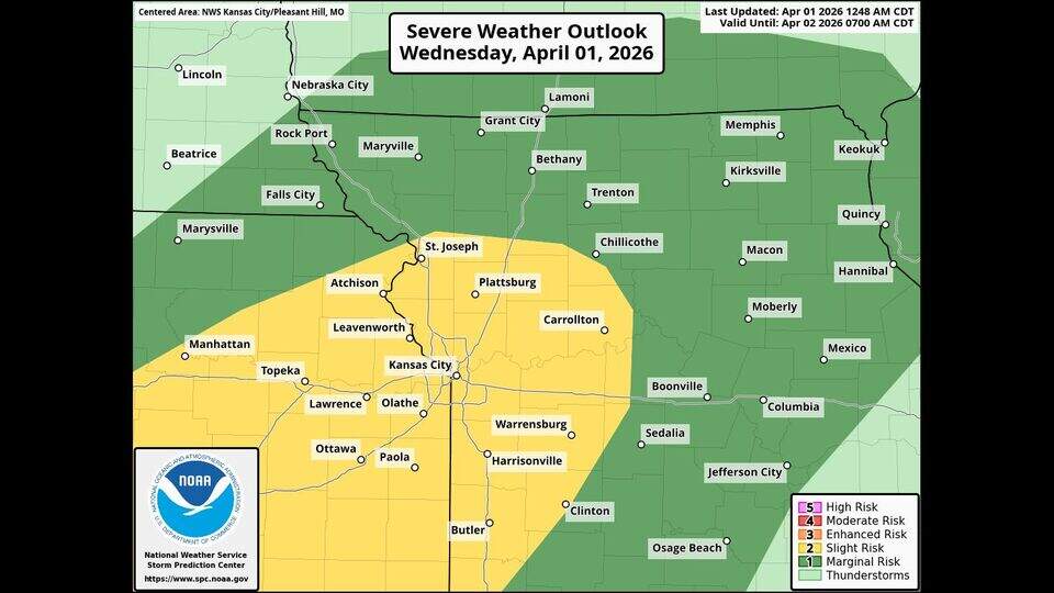 Kansas City faces heavy rain, winds and possible tornadoes | Kansas ...