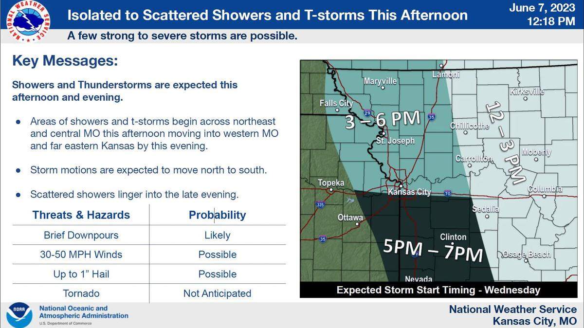 Showers and thunderstorms, some that could be strong to severe, are expected to pop up in the Kansas City area, bringing chances of downpours, according to the National Weather Service in Kansas City.
