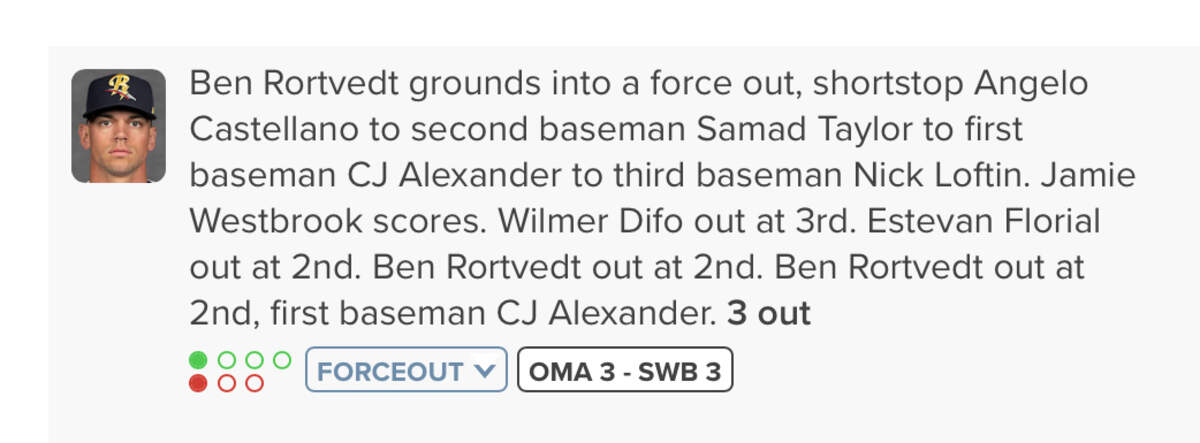 Even the description is a little confusing.