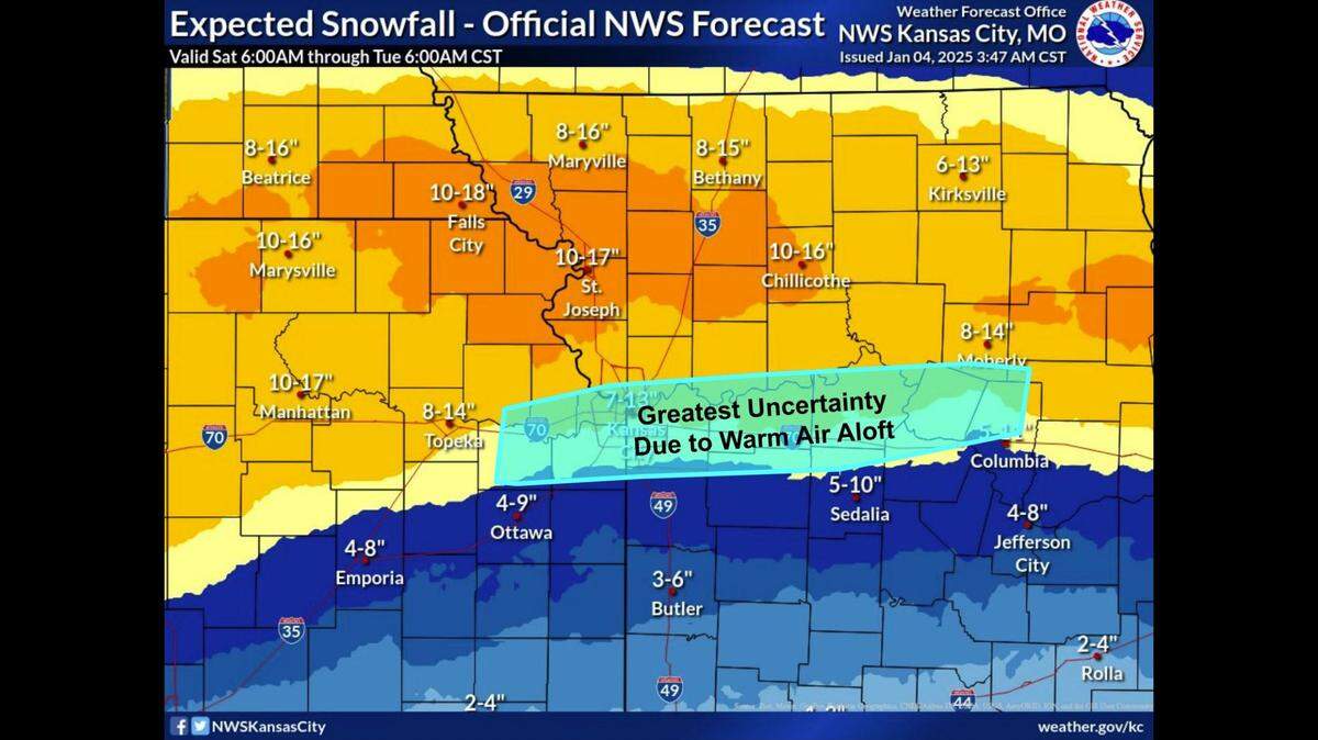 An approaching major winter storm threatens to bring freezing drizzle, heavy snowfall and possible blizzard-like weather to Kansas City, according to the National Weather Service. Between 8 and 13 inches of snow is expected mainly along and north of Interstate 70. Areas to the south, will see between 3 and 8 inches of snow, but also the possibility of accumulating ice.