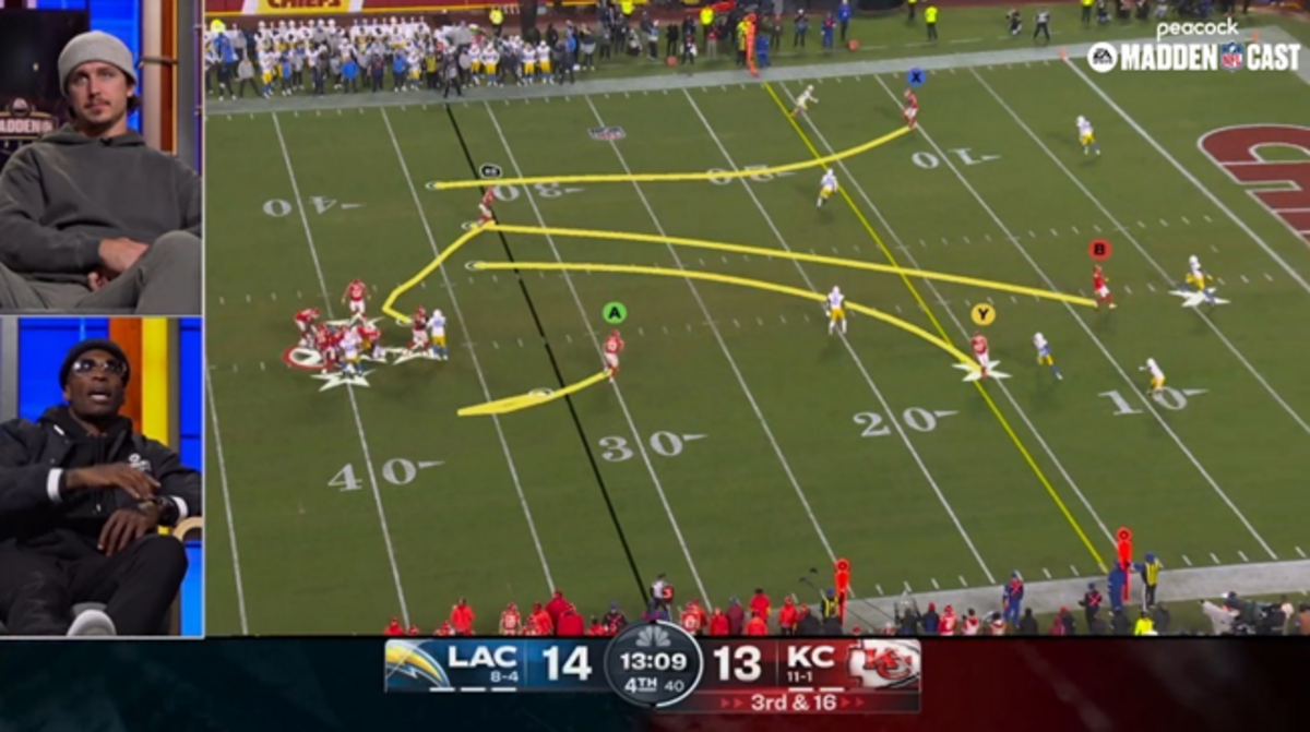 This is how the broadcast could look for the EA Sports Madden NFL Cast on Saturday.