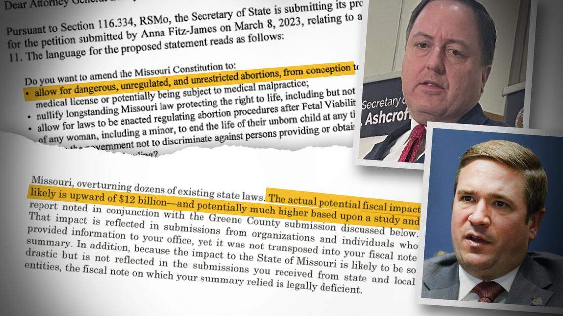 Delay, inflate, inflame: Has Missouri GOP made new playbook to defeat abortion rights?