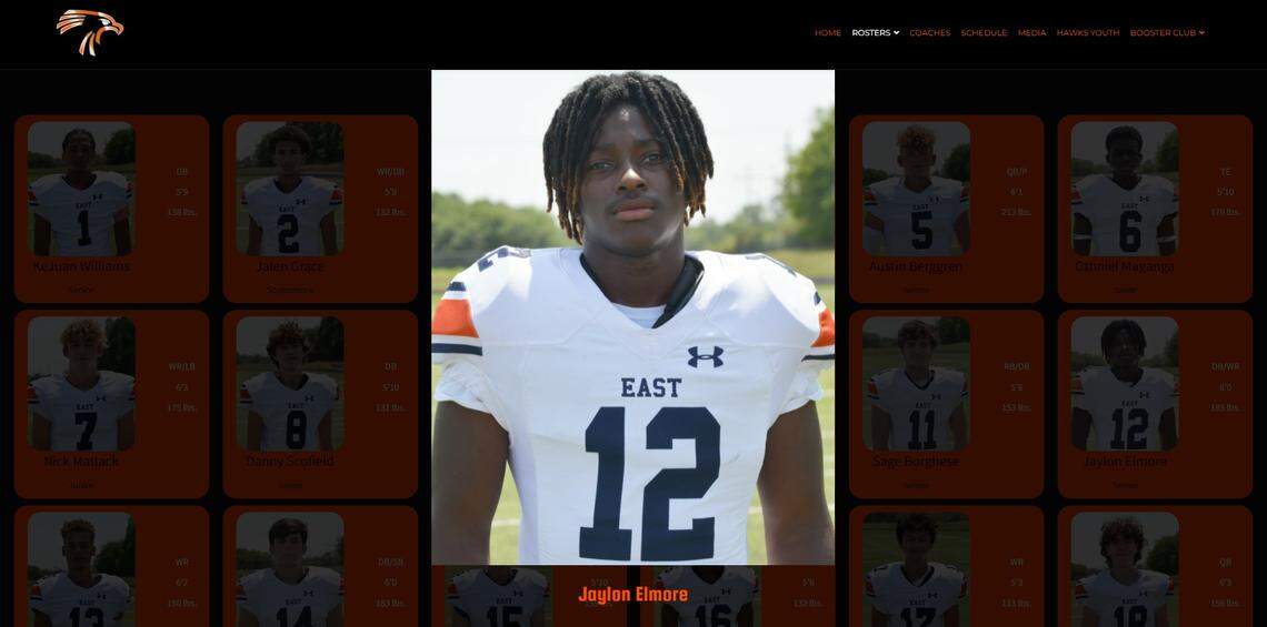 Jaylon Elmore was listed as a senior on Olathe East’s varsity football team.