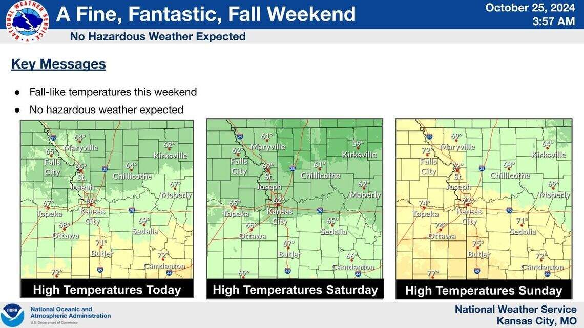 Kansas Fall Weather Fall weather awaits Kansas City weekend; rainfall totals | Kansas City Star